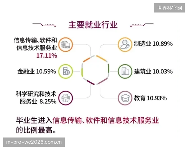 北方体育公司协同科研机构，2026年5月新批次碳酸钙基材破损率质检达标